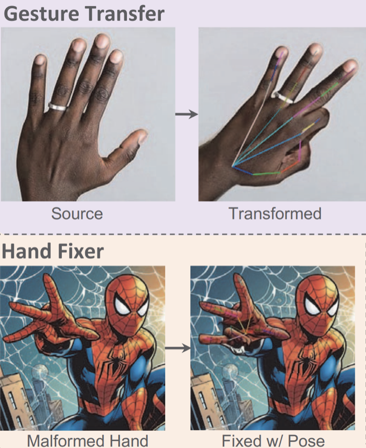 FoundHand placeholder